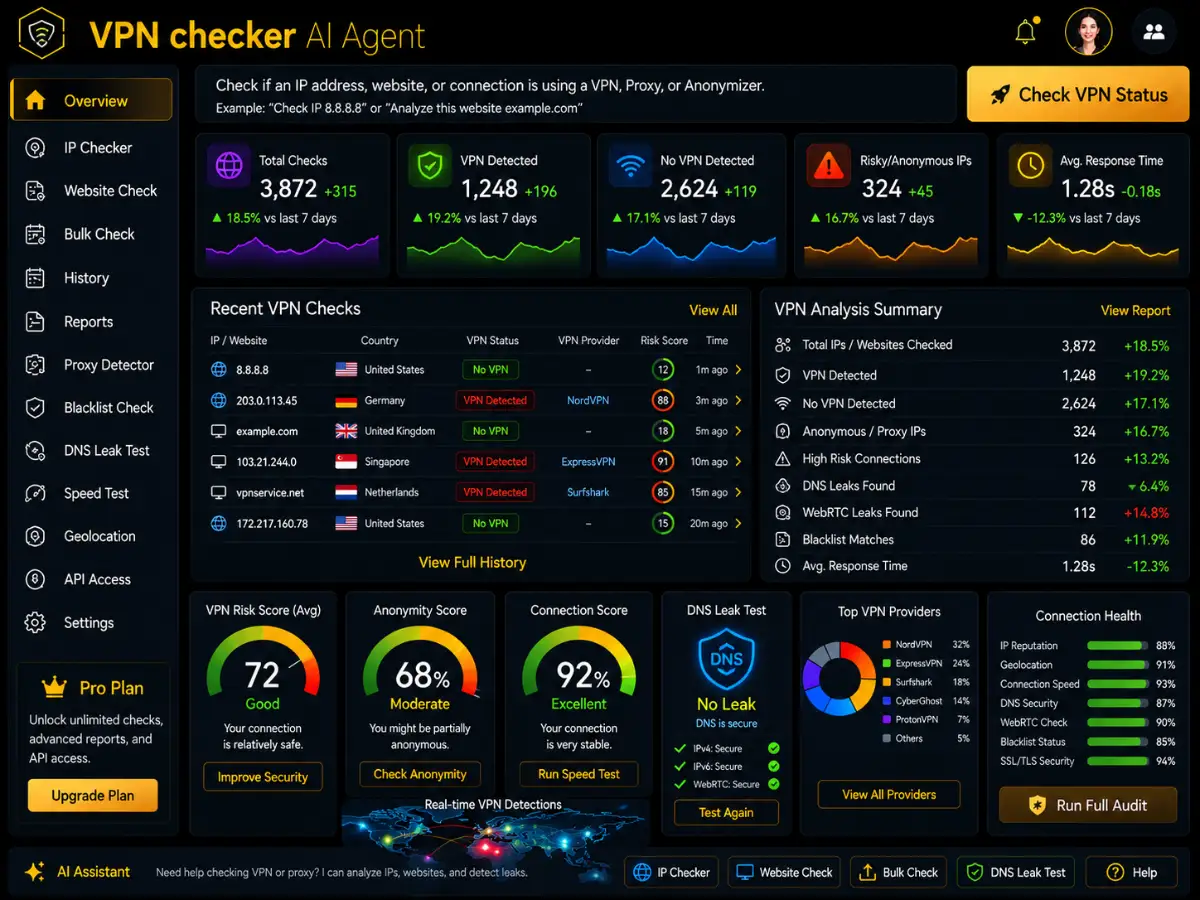 vpnchecker.app AI VPN checker app — IP privacy and VPN detection dashboard preview
